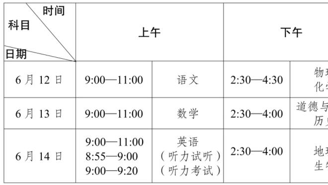 克莱：会基于TJD的表现给他起外号 若他单场20分20板会叫他特雷斯